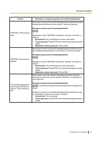 Страница 157