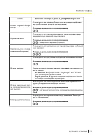 Страница 159