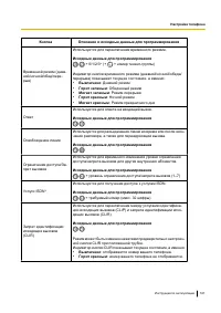 Страница 161