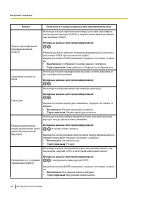 Страница 162