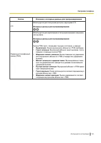 Страница 163