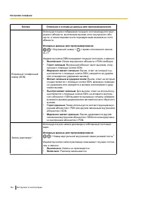 Страница 164