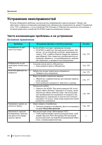 Страница 206