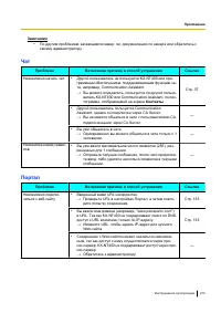 Страница 213