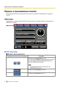 Страница 30
