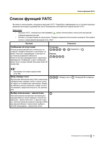 Страница 97