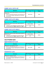 Страница 65