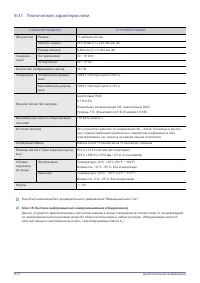 Страница 132