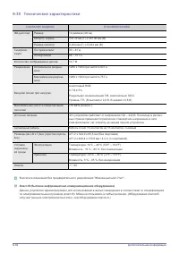 Страница 140