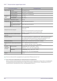 Страница 148
