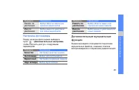 Страница 55