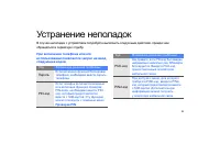 Страница 75