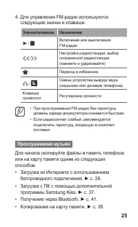 Страница 25
