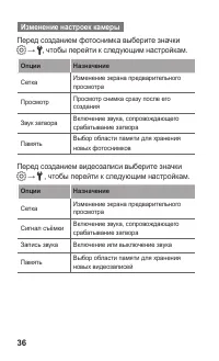 Страница 36