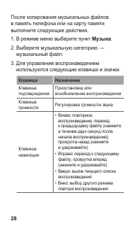 Страница 29