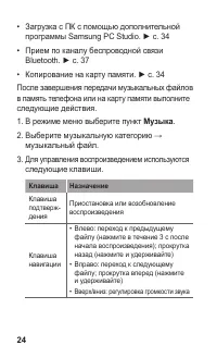 Страница 24