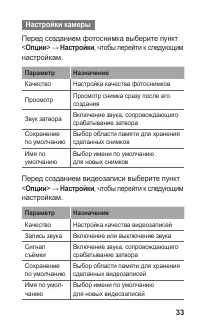 Страница 33