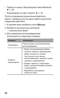 Страница 22