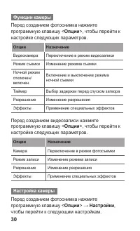 Страница 30