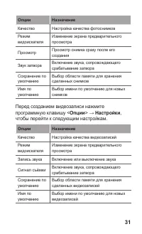 Страница 31