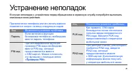 Страница 80