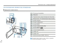Страница 16
