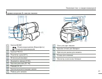 Страница 17