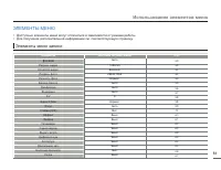 Страница 51