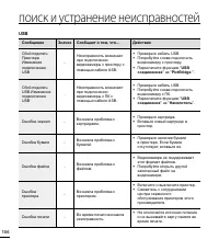 Страница 112