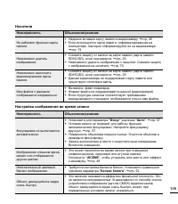 Страница 115