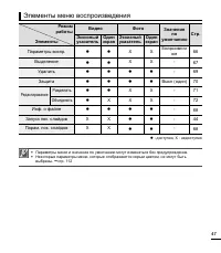 Страница 53