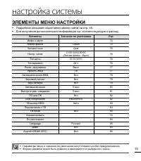 Страница 79