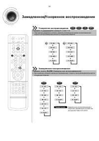 Страница 33