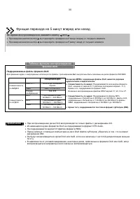 Страница 31