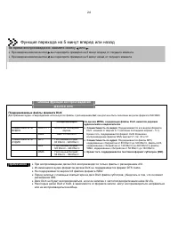 Страница 25
