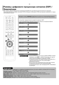 Страница 57