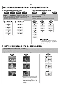 Страница 25