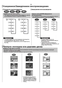 Страница 31
