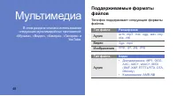 Страница 54