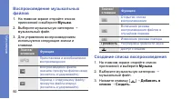 Страница 56