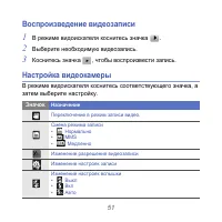 Страница 51