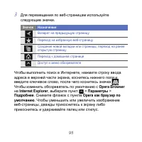 Страница 95