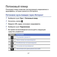 Страница 97