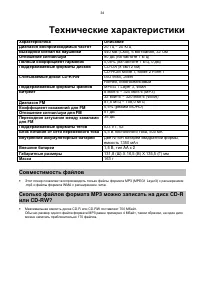 Страница 35