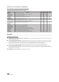 Страница 28