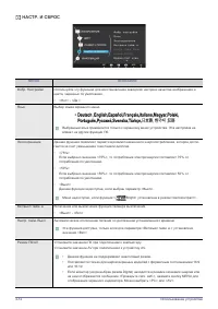 Страница 42