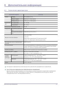 Страница 53