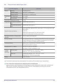 Страница 57