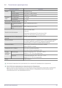 Страница 55