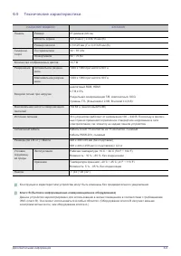 Страница 57